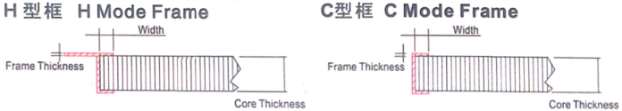 蜂窩型通風(fēng)波導(dǎo)窗